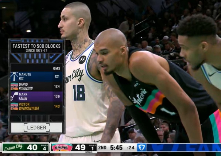 开云体育-轻伤不下火线！文班残暴双手封盖 紧接着连续2个三分助队打出15-0