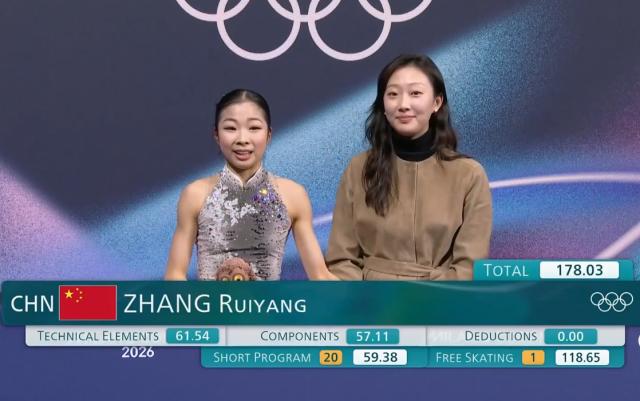 开云体育-花滑女单两大日本夺冠热门失误丢金！张瑞阳第19